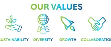 our_values.jpg